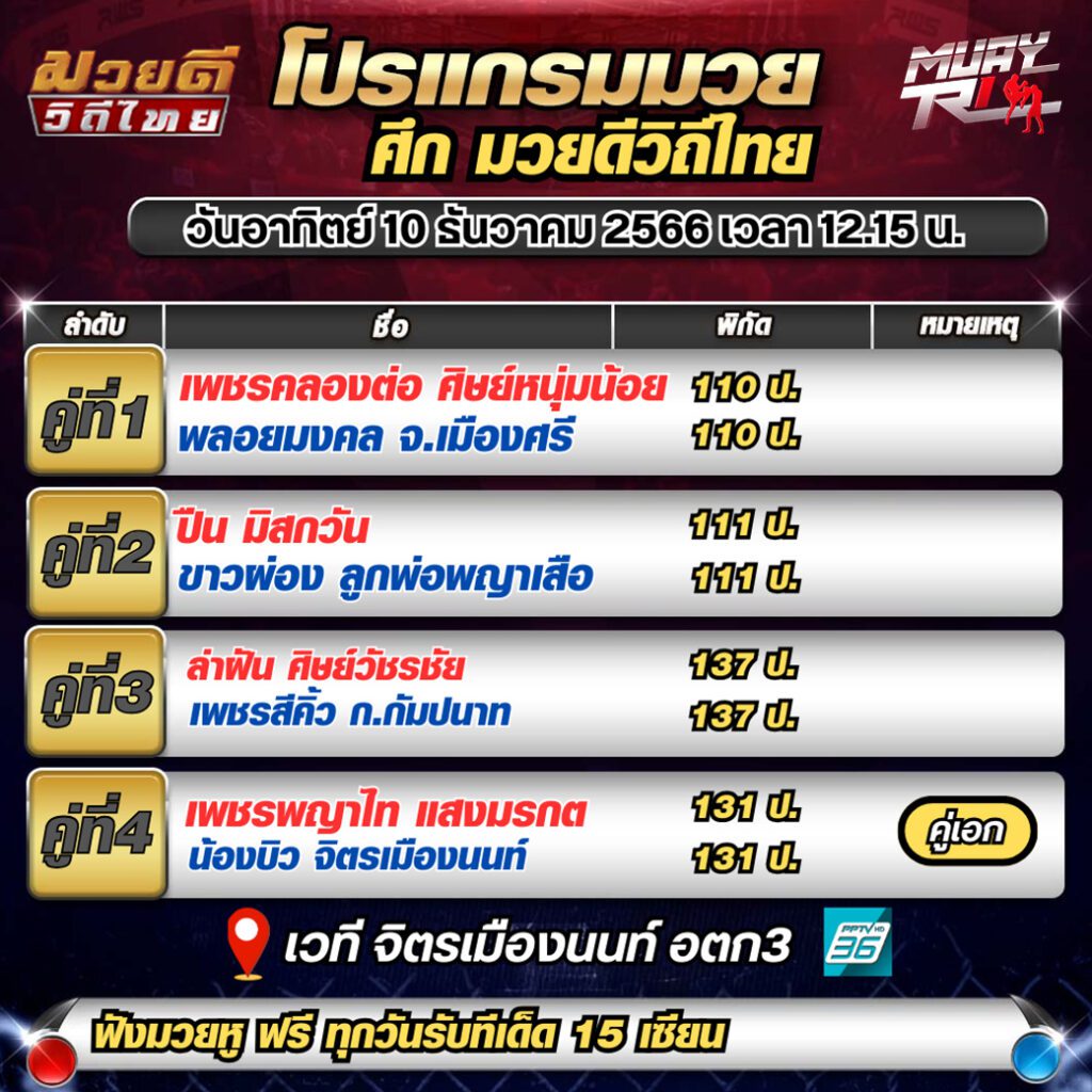 ทีเด็ดมวยล่าสุด