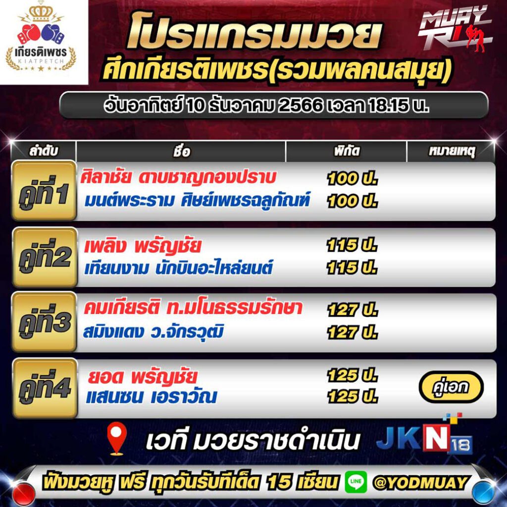 ทีเด็ดมวยล่าสุด