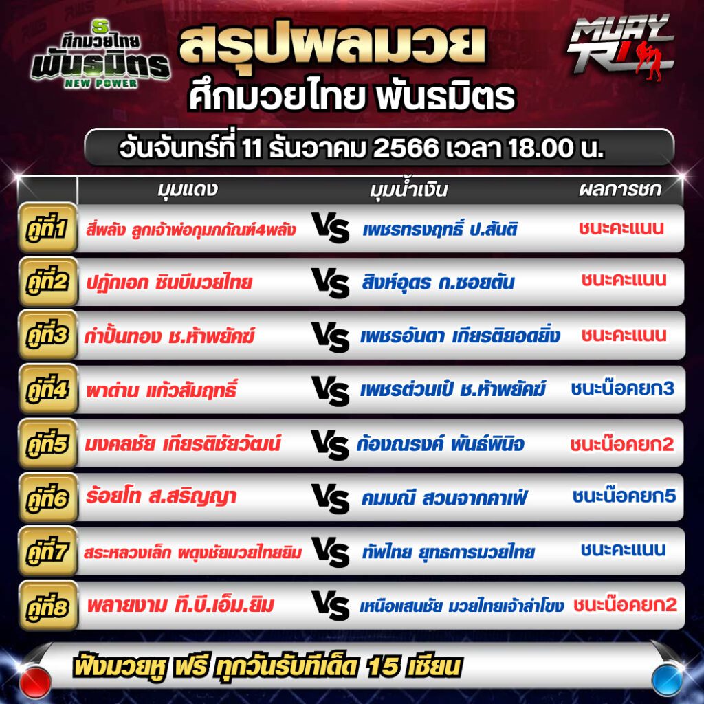 มวยสดวันนี้