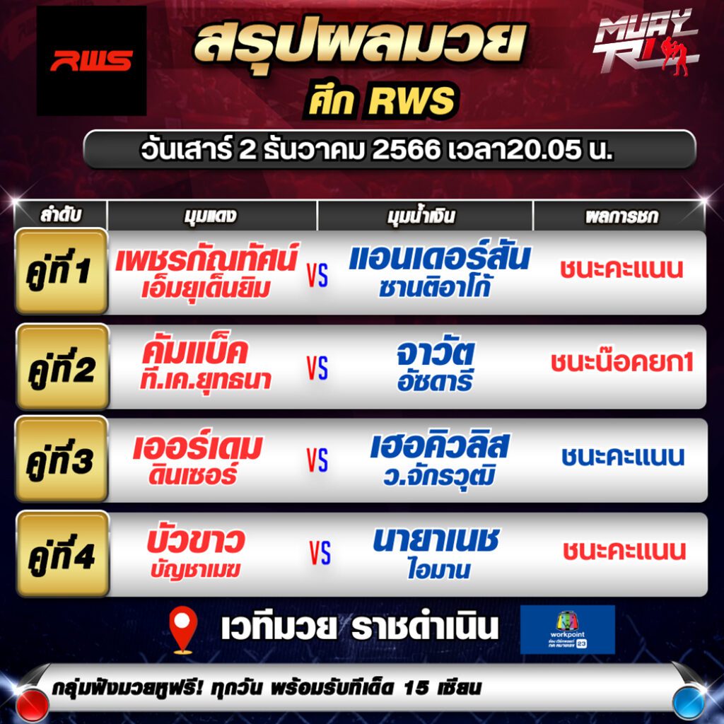 ผลมวยย้อนหลัง