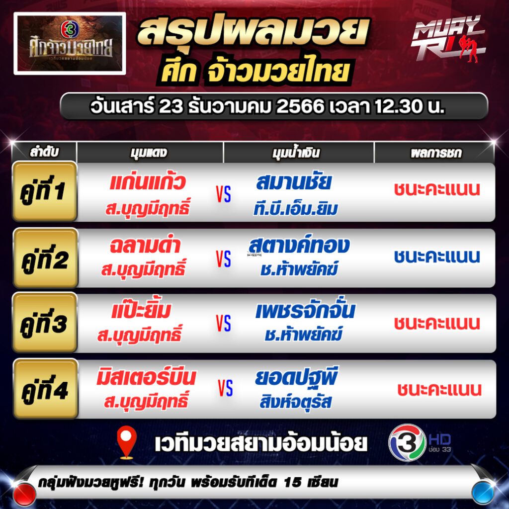 ผลมวยวันเสาร์