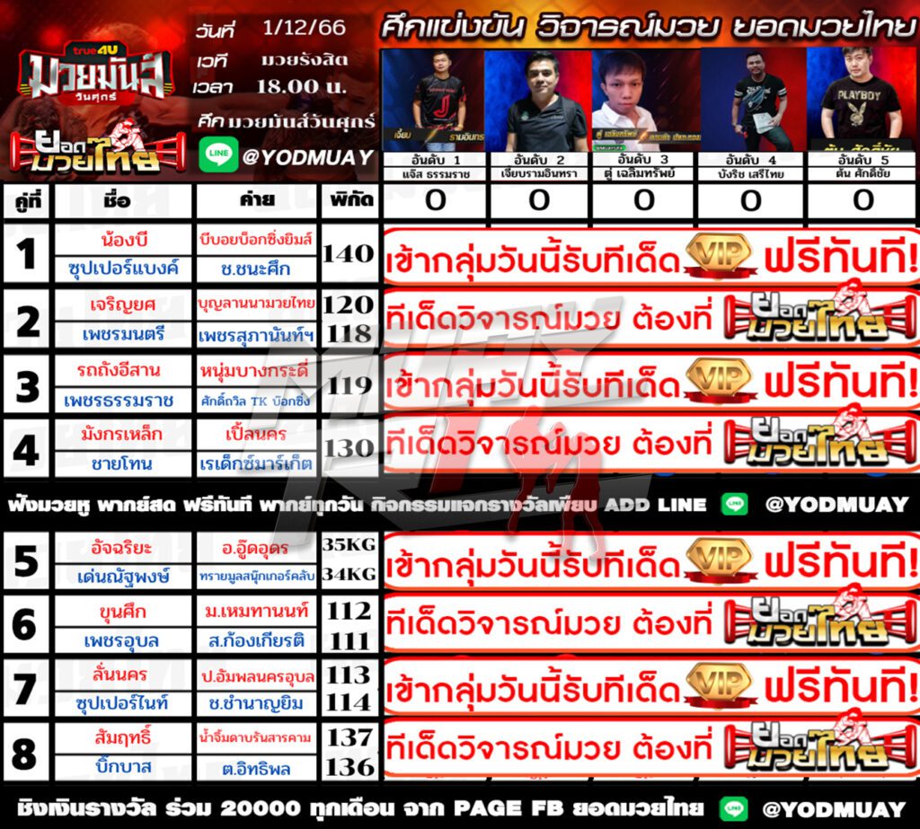 มวยมันส์ออนไลน์