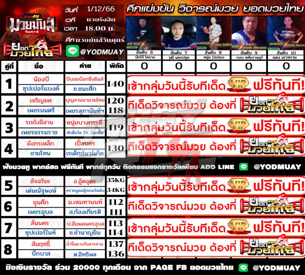 มวยมันส์ออนไลน์