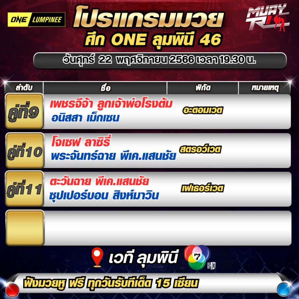 มวยวันลุมพินีวันนี้