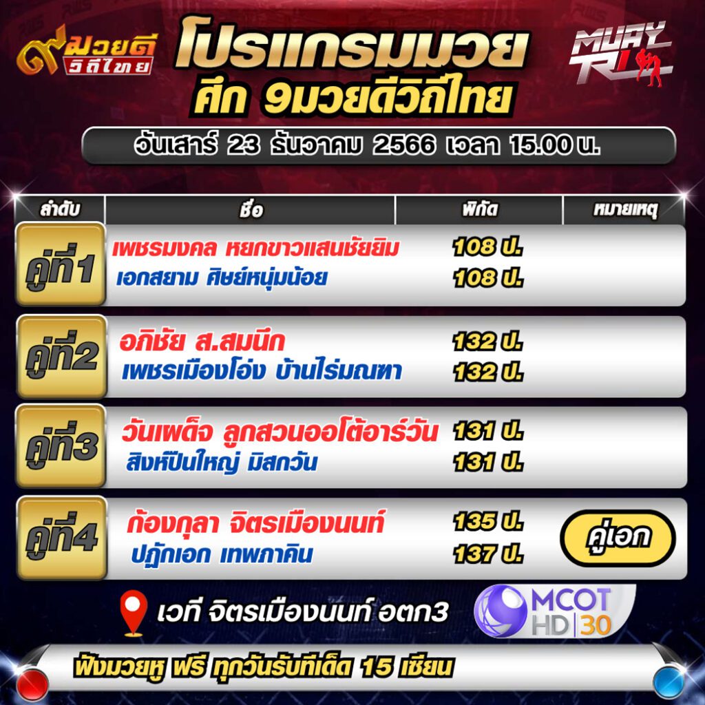 รายการมวยสดวันนี้