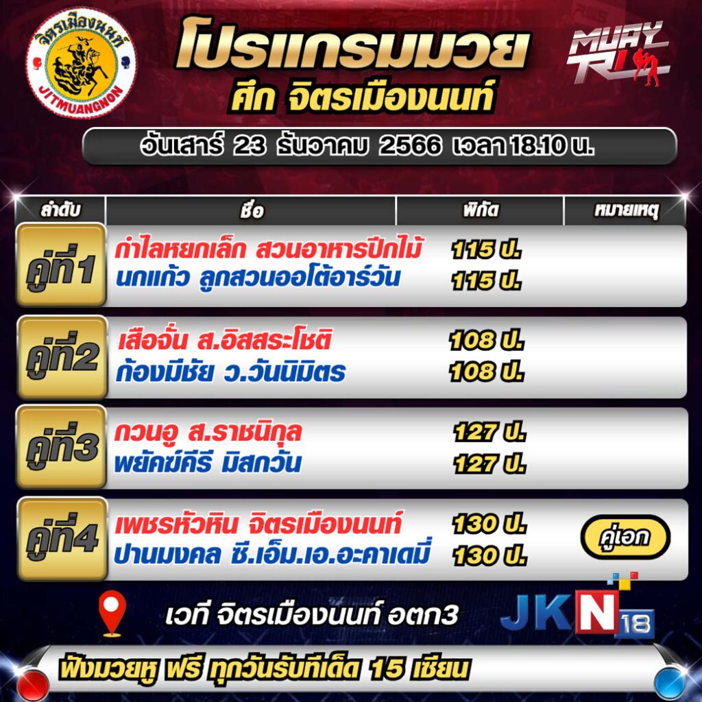 รายการมวยสดวันนี้