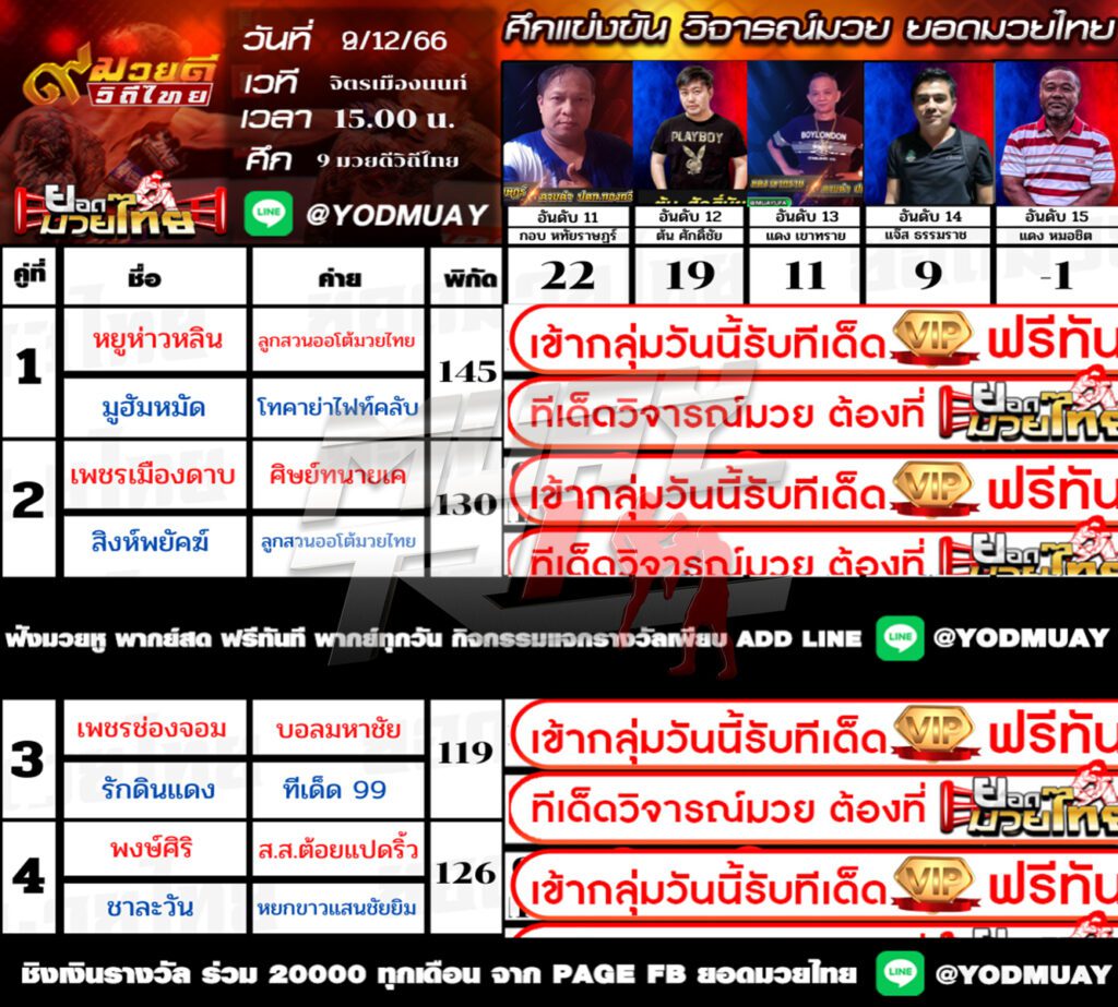 วิจารณ์มวยช่อง3