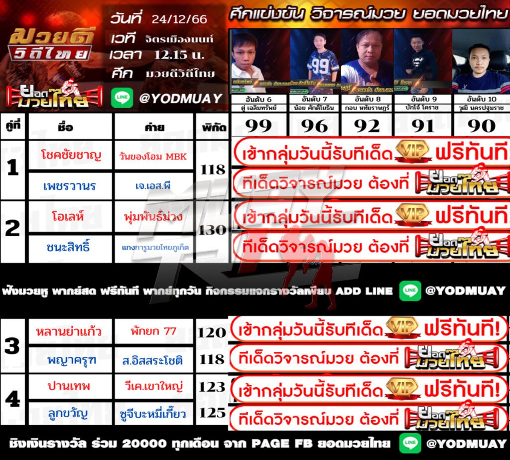 วิจารณ์มวยเอก