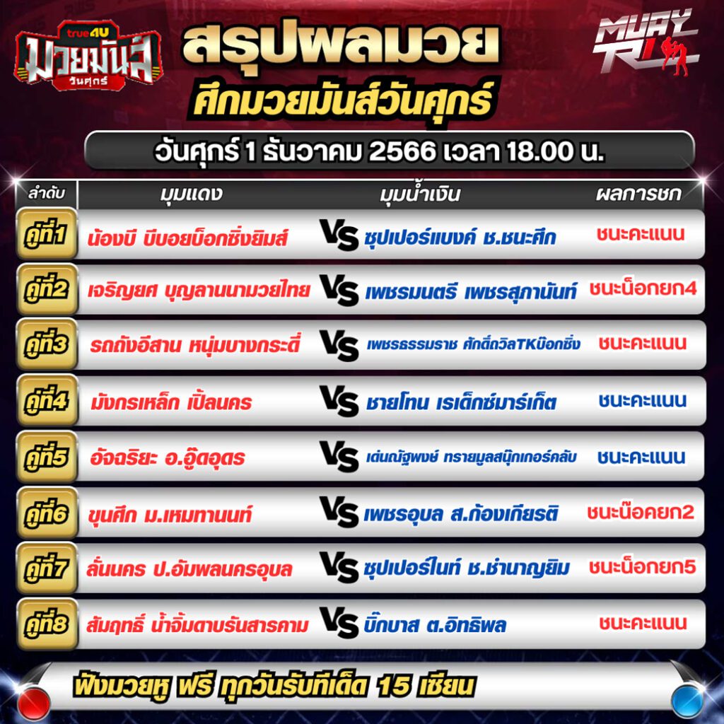 สรุปผลมวยไทย