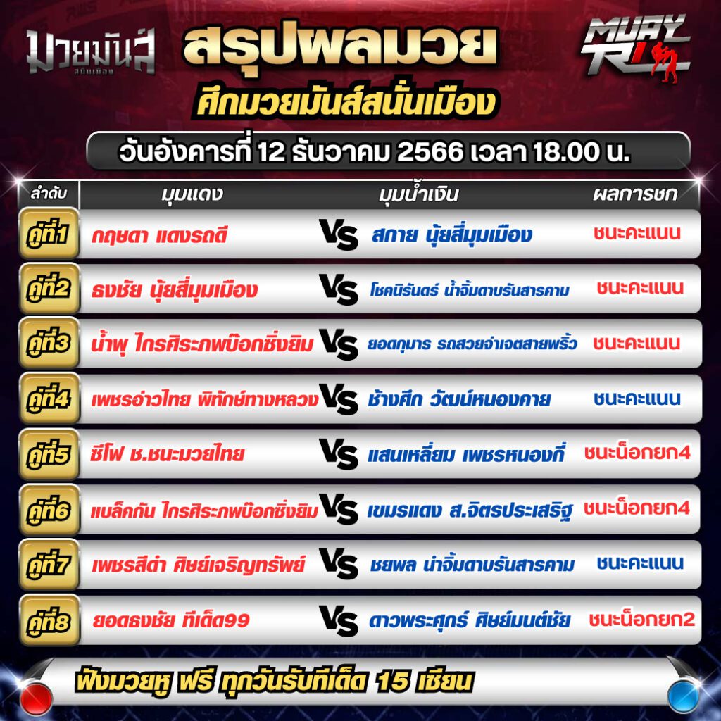 เว็บมวยไทยออนไลน์