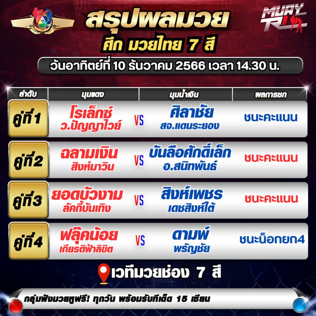 เว็บมวยออนไลน์